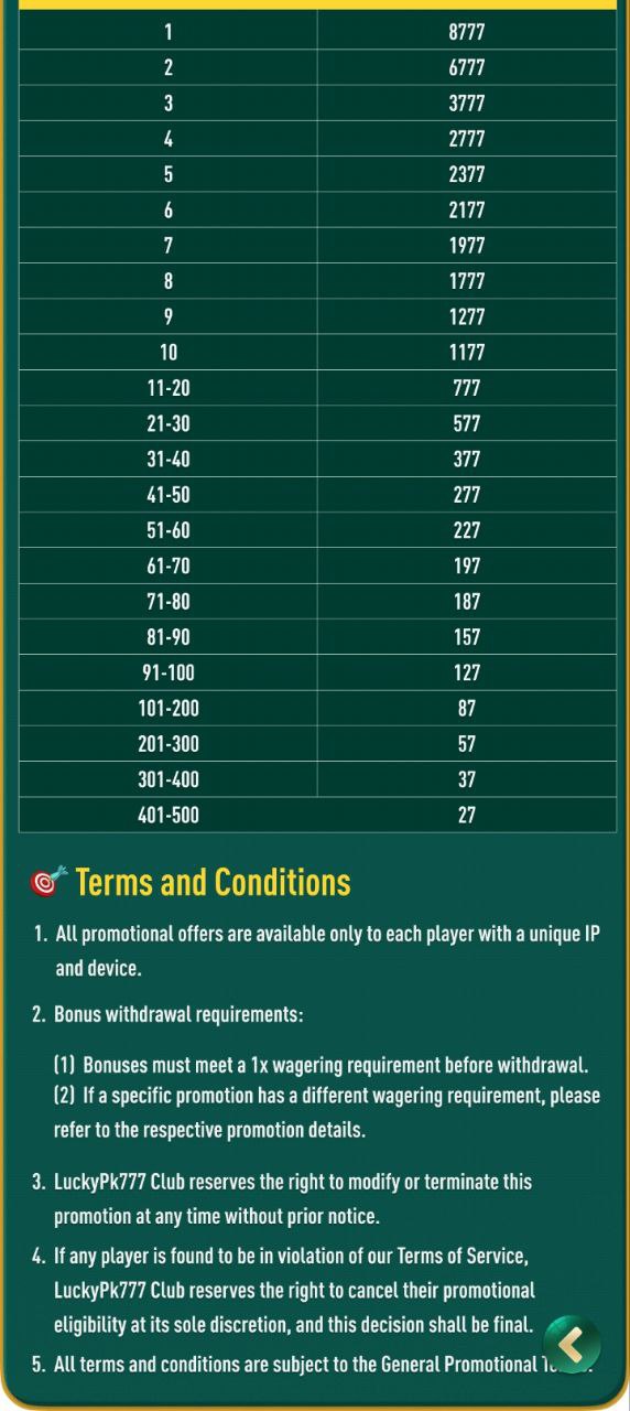Casino Kakadu jackpot